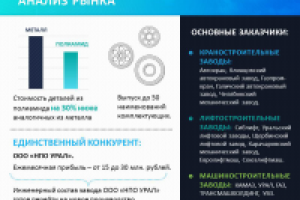 Работа 2746227