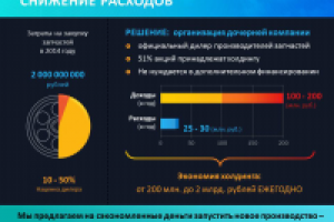 Работа 2746225