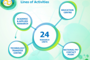 Институт им. А.Н.Баха