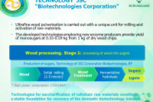 Институт им. А.Н.Баха