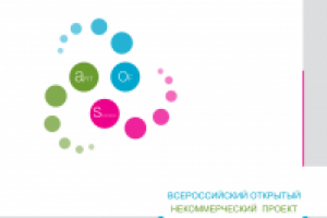 Art of science