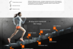 Монолитные лестницы