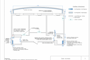 Схема монтажа