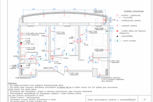 Схема расположения розеток и электровыводов