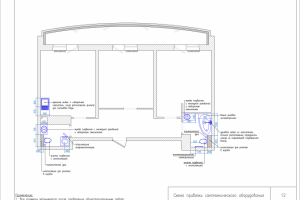 Схема привязки сантехнического оборудования