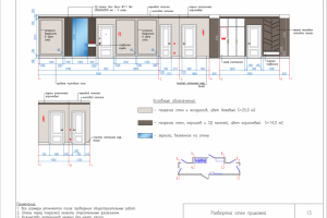 Развертка стен