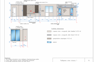 Развертка стен
