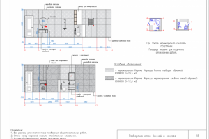 Развертка стен