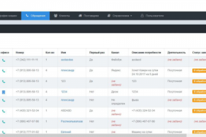 Система для управления автопарком
