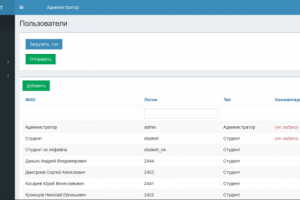 Система для хранения персональных данных студентов