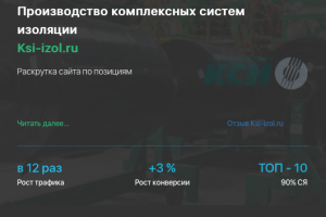Кейс продвижения производства KSI-IZOL.RU