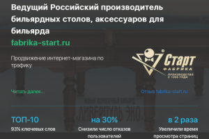 Кейс продвижения интернет-магазина FABRIKA-START.RU