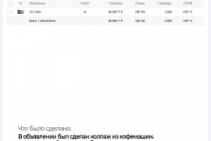 Запуск кампаний для продажи кофемашин