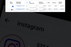 Запуск кампаний для тату-мастера