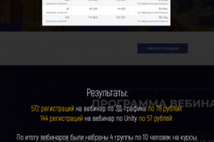 Запуск кампаний на вебинары по графике