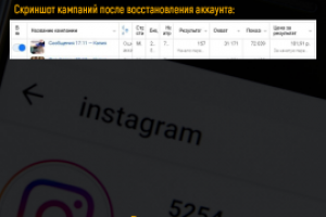 Запуск кампаний для подолога