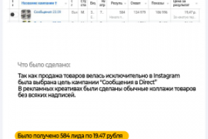 Запуск кампаний для магазина деревянных крестиков