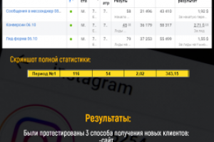 Запуск кампаний для производства деревянных окон, дверей и тд
