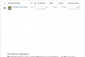 Запуск кампаний для магазина обогревателей