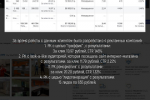 Запуск кампаний для кухонь ЗОВ