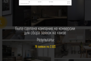 Запуск кампаний для студии дизайна интерьера