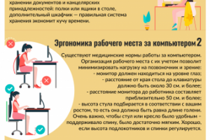 PDF файл Памятка с отрисовкой