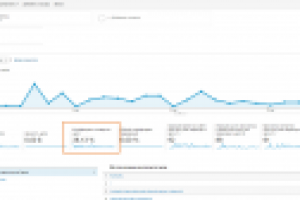 Аудит и корректировка сайта