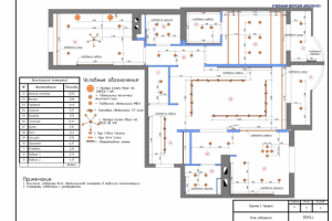 Чертежи рабочей документации