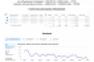 Таргетинг для кадрового агентства в Facebook и Instagram