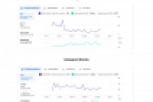 Таргетинг для call-центра в Instagram