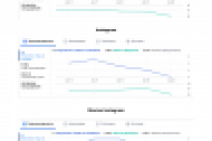 Таргетинг для производителя мебели (b2b) в FB и Instagram