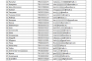 Таргетинг для ростовых кукол в Instagram