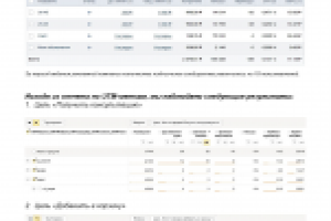 Таргетированная реклама для интернет-магазина кондиционеров ВК