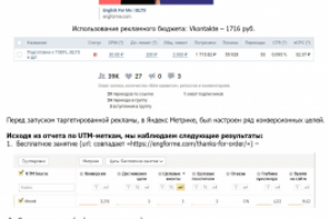 Таргетинг для онлайн-школы английского языка во ВКонтакте