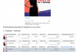 Таргетинг для школы английского языка в Facebook и Instagram