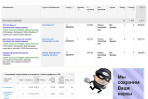 Виртуальный компьютер, комплексная защита данных