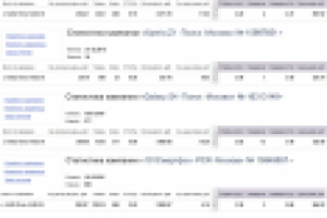 Продажа смартфонов - цена лида от 323 руб.