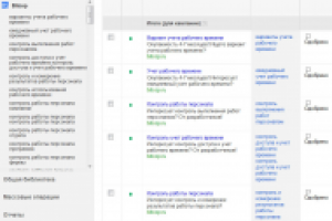Учет рабочего времени - настройка Adwords
