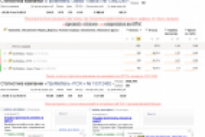 ПроМебель - эффективная РСЯ