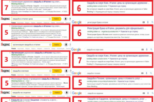 Организация свадьбы в Италии