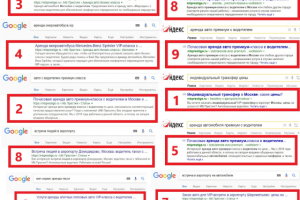 Аренда авто премиум-класса с водителем