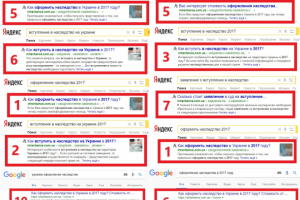 Вступление в наследство и его оформление