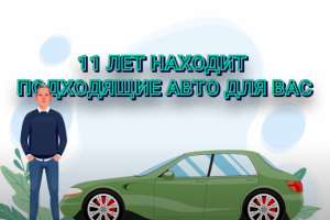 Ролик для кампании "CarFinder"