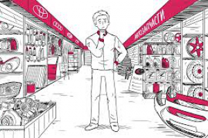 Ролик для "Изи партс"