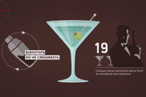 Пример ролика в стиле "Видеоинфографика"