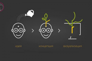 Пример ролика в стиле "Видеоинфографика"