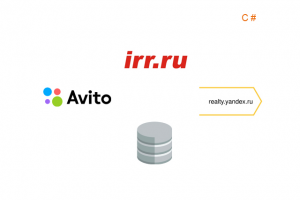 *** Индексация объявлений по недвижимости ***