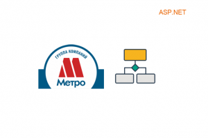 *** Модуль типовых бизнес-процессов компании Метро ***