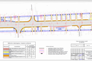 Капитальный ремонт улицы г.Кореновск