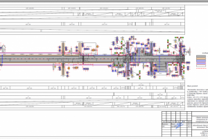 Схема ОДД (Дислокация ТСОДД)